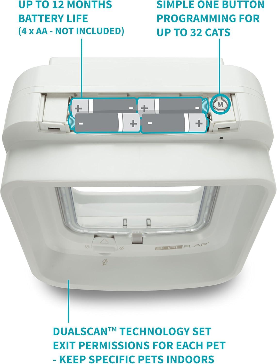 image:imageSureFlap DualScan Microchip Cat Door Door Opening is 4 34 H x 5 58 W